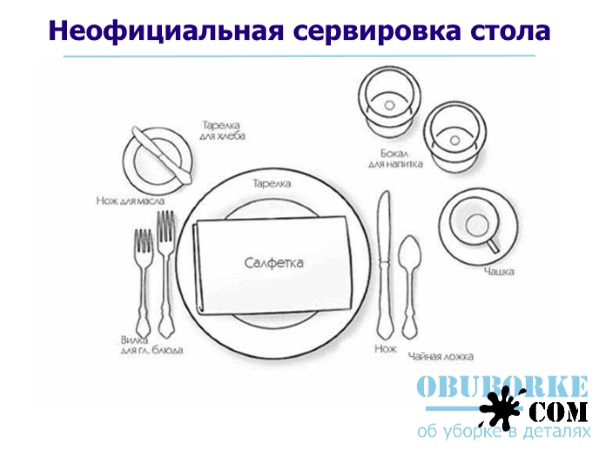 Неофициальная_сервировка