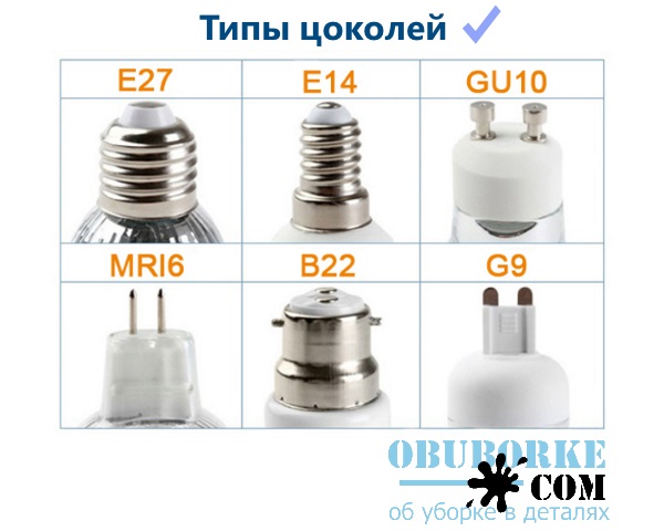 Типы цоколя