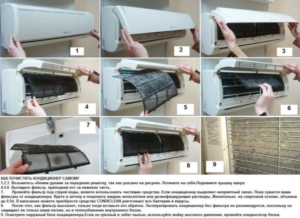 Чистка фильтра наглядно Чистка фильтра наглядно