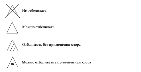 Отбеливание Отбеливание