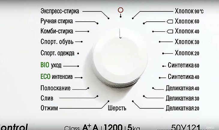 Выбор режима стирки