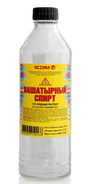 Крайний метод Крайний метод