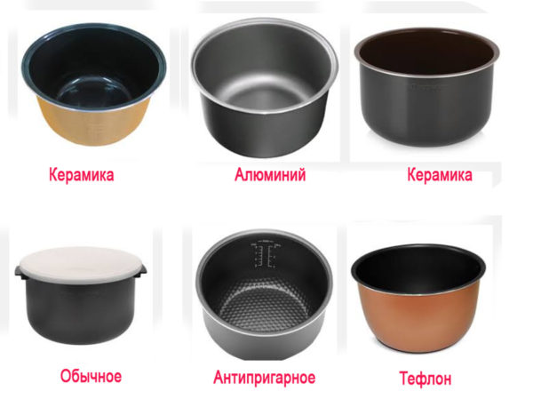 Типы чаш Типы чаш